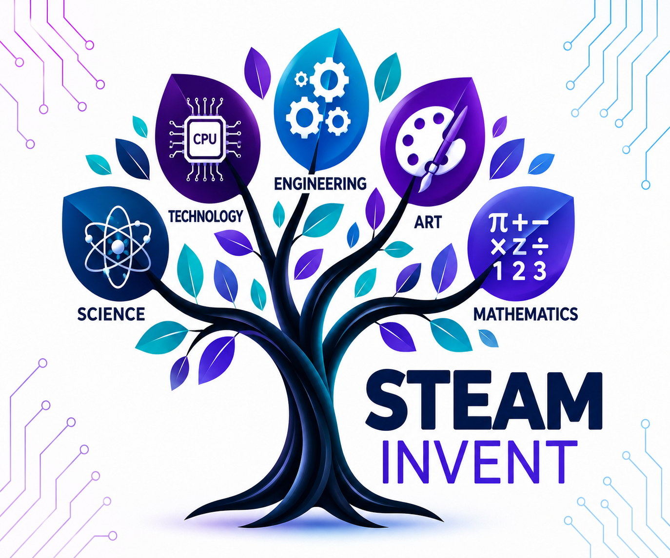 STEAM INVENT — Drvo znanja